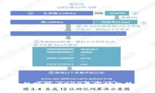 数字货币价格分析：2023年市场趋势与投资策略