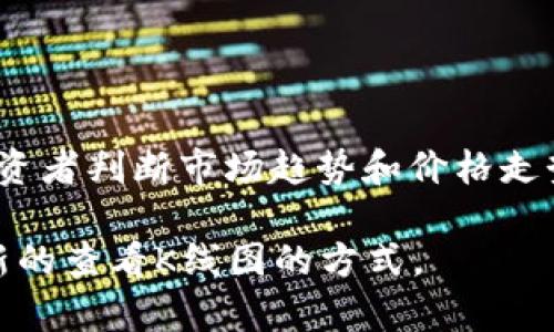 在TP钱包中查看K线图的功能通常与内置的交易所或分析工具有关。K线图（Candlestick Chart）广泛用于技术分析，帮助投资者判断市场趋势和价格走势。具体的工具名称可能因TP钱包的版本更新而有所不同，但一般来说，你可以在TP钱包内找到相关功能来查看市场的K线图。

如果你想找到某个特定名称的工具或功能，建议直接在TP钱包的官方文档中查询，或者在钱包中浏览其各项功能，以确定最新的查看K线图的方式。