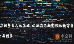 如何通过TP钱包在波场链上