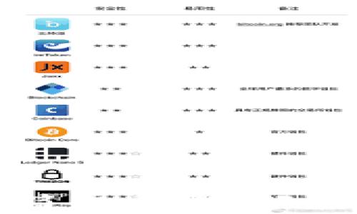 
充钱到TP钱包的简单步骤，轻松解决你支付烦恼