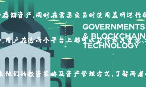 TP钱包（TokenPocket）和盖网（Gate.io）都是加密货币行业中重要的平台，但它们的功能和定位有所不同。

### TP钱包（TokenPocket）

TP钱包是一款多链数字货币钱包，用户可以通过它存储、管理和交易多种加密货币。它支持多种区块链，包括以太坊、波场（TRON）、EOS等，并具有去中心化交易所（DEX）功能，用户可以直接在钱包内进行交易。在安全性上，TP钱包提供用户对私钥的完全控制，确保用户资产的安全。

### 盖网（Gate.io）

盖网（Gate.io）是一家全球知名的数字货币交易所，用户可以在这里进行各种数字资产的交易与投资，包括现货交易、合约交易等。Gate.io的平台也支持多种加密货币，但是与TP钱包不同的是，它更注重于交易的流动性和市场的深度，同时提供多种金融工具，如杠杆交易、借贷等。

### 两者之间的关系

1. **互补关系**：
   TP钱包和盖网在生态系统中有互补的作用。用户可以在TP钱包中存储和管理他们的数字资产，并通过链接到盖网进行交易，这样用户可以更方便地进行资产管理和投资操作。

2. **用户友好性**：
   TP钱包的设计使得初学者也能轻松上手，而盖网则为有经验的交易者提供了更丰富的交易工具与选择。两者结合，能够满足不同层次用户的需求。

3. **安全性**：
   TP钱包提供了对用户资金的高安全保障，而盖网作为交易所也在不断加强自己的安全措施。用户在TP钱包中安全存储资产，同时在需要交易时使用盖网进行操作，把风险降至最低。

4. **社区与生态**：
   两者都有各自的用户社区，TP钱包和盖网都在推动区块链技术和加密货币的发展，参与各种社区活动和推广活动。用户在这两个平台上都可以获得相关资讯、参与社区互动，提升自己的投资技巧和理财能力。

### 结论

TP钱包和盖网各自发挥着独特的作用，促进了数字资产的管理和交易方式的多样化。用户可以结合使用这两个平台来他们的投资策略及资产管理方式。了解两者的关系有助于用户在数字货币世界中更好地导航，自己的投资组合与风险管理。