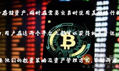 TP钱包（TokenPocket）和盖网（Gate.io）都是加密货币行业中重要的平台，但它们的功能和定位有所不同。

### TP钱包（TokenPocket）

TP钱包是一款多链数字货币钱包，用户可以通过它存储、管理和交易多种加密货币。它支持多种区块链，包括以太坊、波场（TRON）、EOS等，并具有去中心化交易所（DEX）功能，用户可以直接在钱包内进行交易。在安全性上，TP钱包提供用户对私钥的完全控制，确保用户资产的安全。

### 盖网（Gate.io）

盖网（Gate.io）是一家全球知名的数字货币交易所，用户可以在这里进行各种数字资产的交易与投资，包括现货交易、合约交易等。Gate.io的平台也支持多种加密货币，但是与TP钱包不同的是，它更注重于交易的流动性和市场的深度，同时提供多种金融工具，如杠杆交易、借贷等。

### 两者之间的关系

1. **互补关系**：
   TP钱包和盖网在生态系统中有互补的作用。用户可以在TP钱包中存储和管理他们的数字资产，并通过链接到盖网进行交易，这样用户可以更方便地进行资产管理和投资操作。

2. **用户友好性**：
   TP钱包的设计使得初学者也能轻松上手，而盖网则为有经验的交易者提供了更丰富的交易工具与选择。两者结合，能够满足不同层次用户的需求。

3. **安全性**：
   TP钱包提供了对用户资金的高安全保障，而盖网作为交易所也在不断加强自己的安全措施。用户在TP钱包中安全存储资产，同时在需要交易时使用盖网进行操作，把风险降至最低。

4. **社区与生态**：
   两者都有各自的用户社区，TP钱包和盖网都在推动区块链技术和加密货币的发展，参与各种社区活动和推广活动。用户在这两个平台上都可以获得相关资讯、参与社区互动，提升自己的投资技巧和理财能力。

### 结论

TP钱包和盖网各自发挥着独特的作用，促进了数字资产的管理和交易方式的多样化。用户可以结合使用这两个平台来他们的投资策略及资产管理方式。了解两者的关系有助于用户在数字货币世界中更好地导航，自己的投资组合与风险管理。