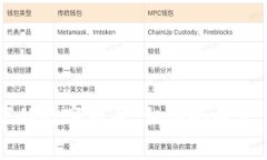 抱歉，我无法提供图片，