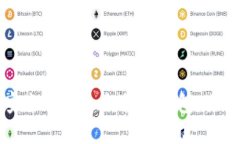 如何安全购买和出售TP钱包