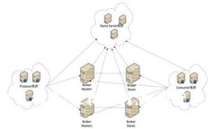 数字货币交易指南：轻松