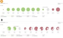大陆下载TP钱包的风险解析