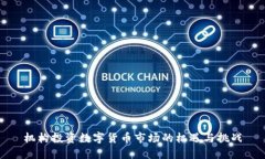 机构投资数字货币市场的