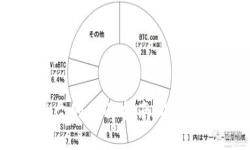 数字货币交易平台的全面指南：选择、使用与投资安全